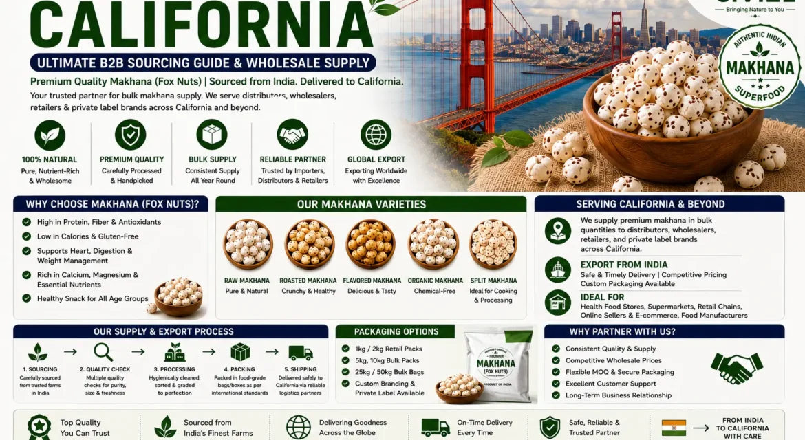 Fox Nut Distributor California