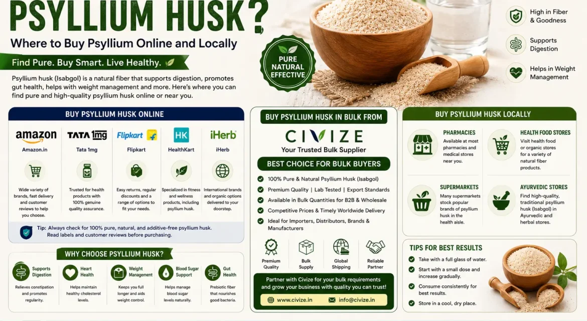 Where Can I Find Psyllium Husk | bulk isabgol buy
